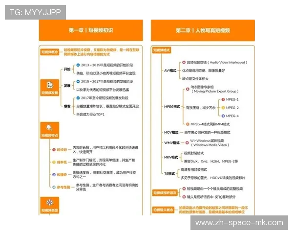 直播服务商引入敏捷制播流程 缩短了从信号采集到短视频分发的全链路周期